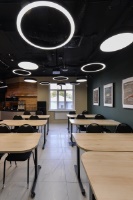 Реализованные проекты 